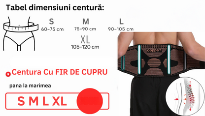 Centura cu Fir de Cupru Ortoline